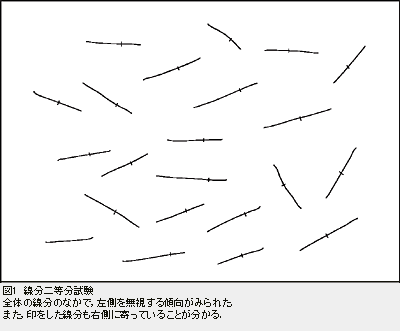 糖尿病の臨床 基礎知識を実践に生かす Medicina43 1