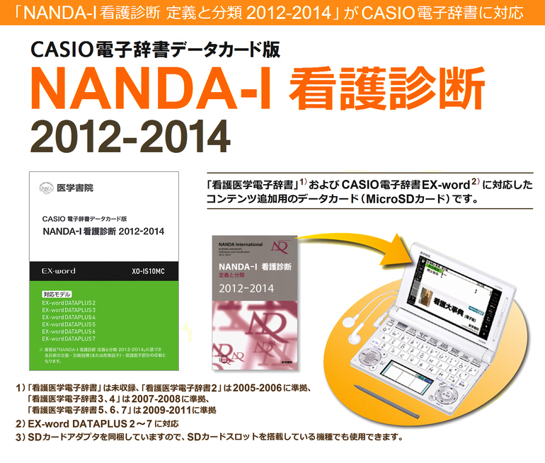 NANDA-I看護診断2012-2014準拠　CASIO電子辞書データカード版
