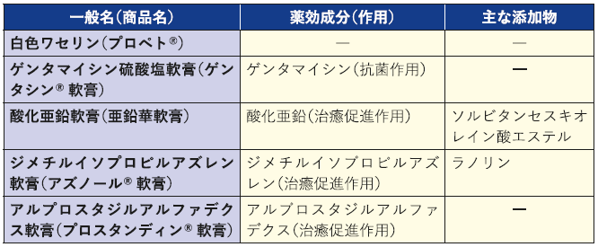 3_表1.png