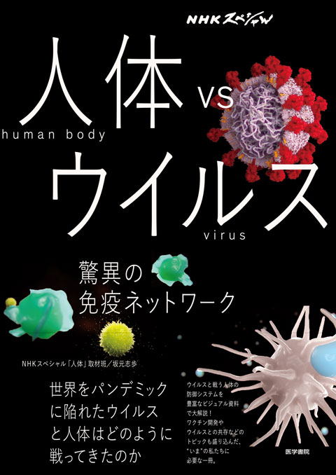 人体 vs ウイルス　