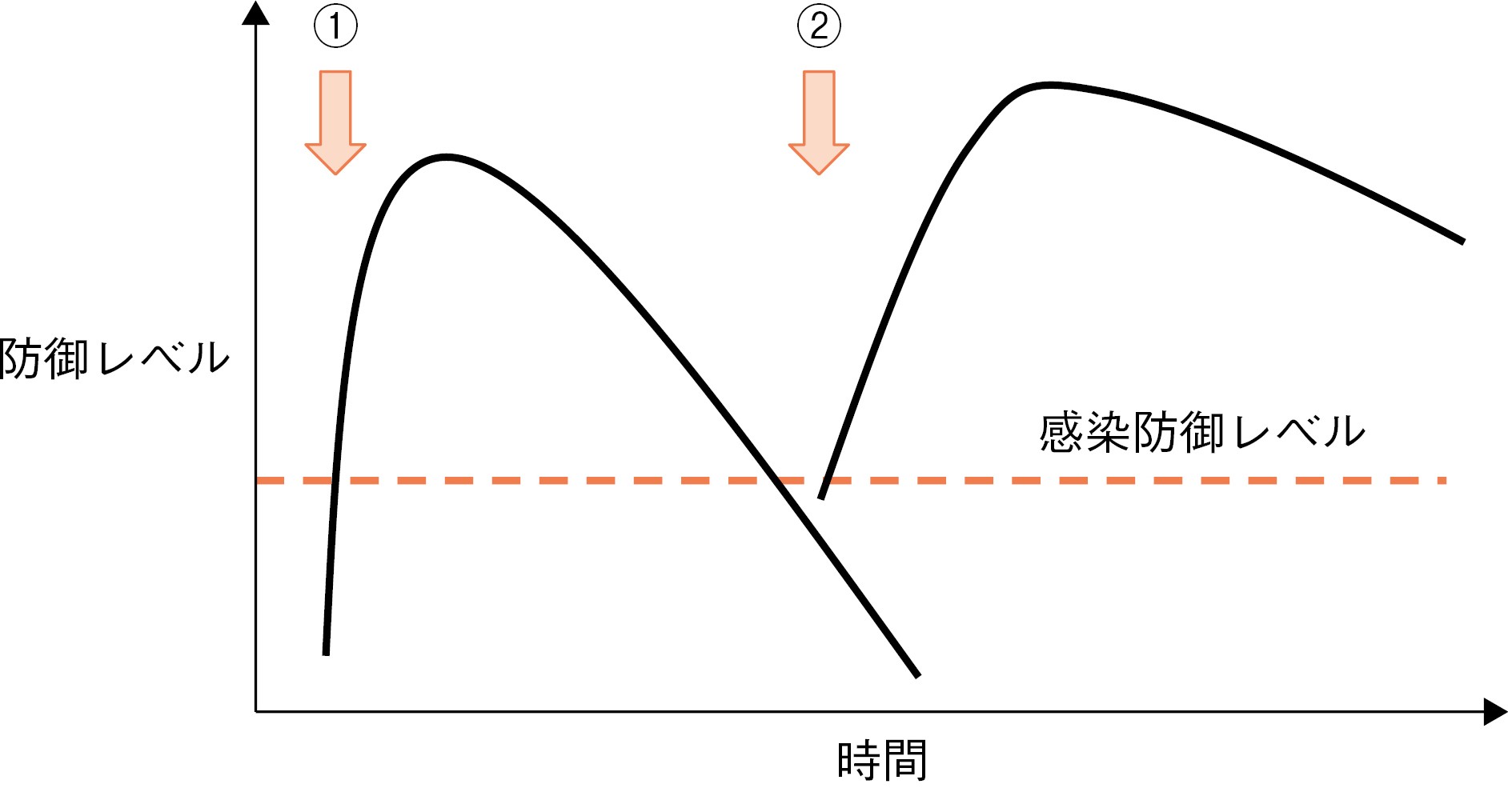 図7-2(キャプショントリミング済).jpg