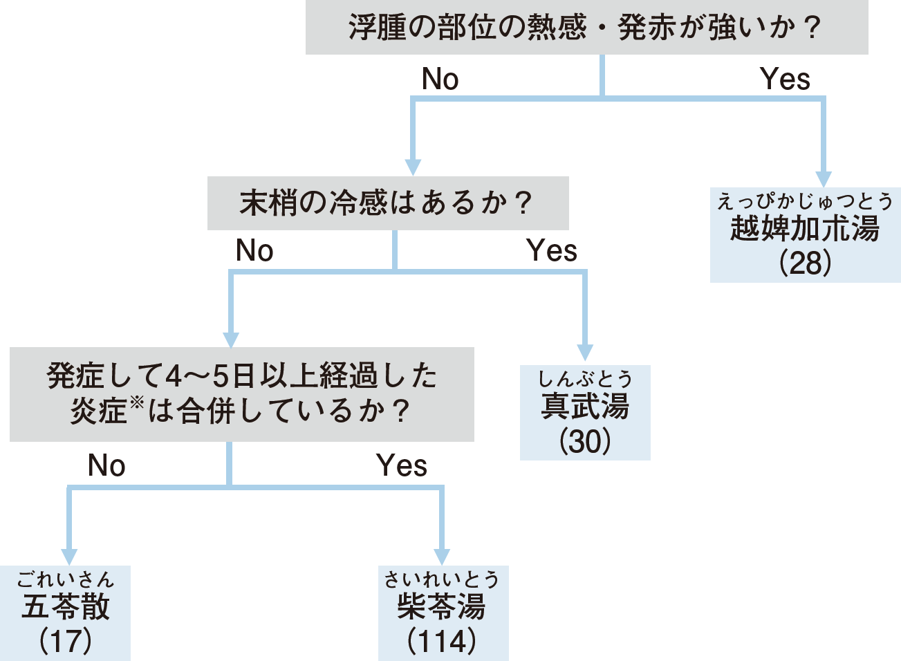 3589_0602.png