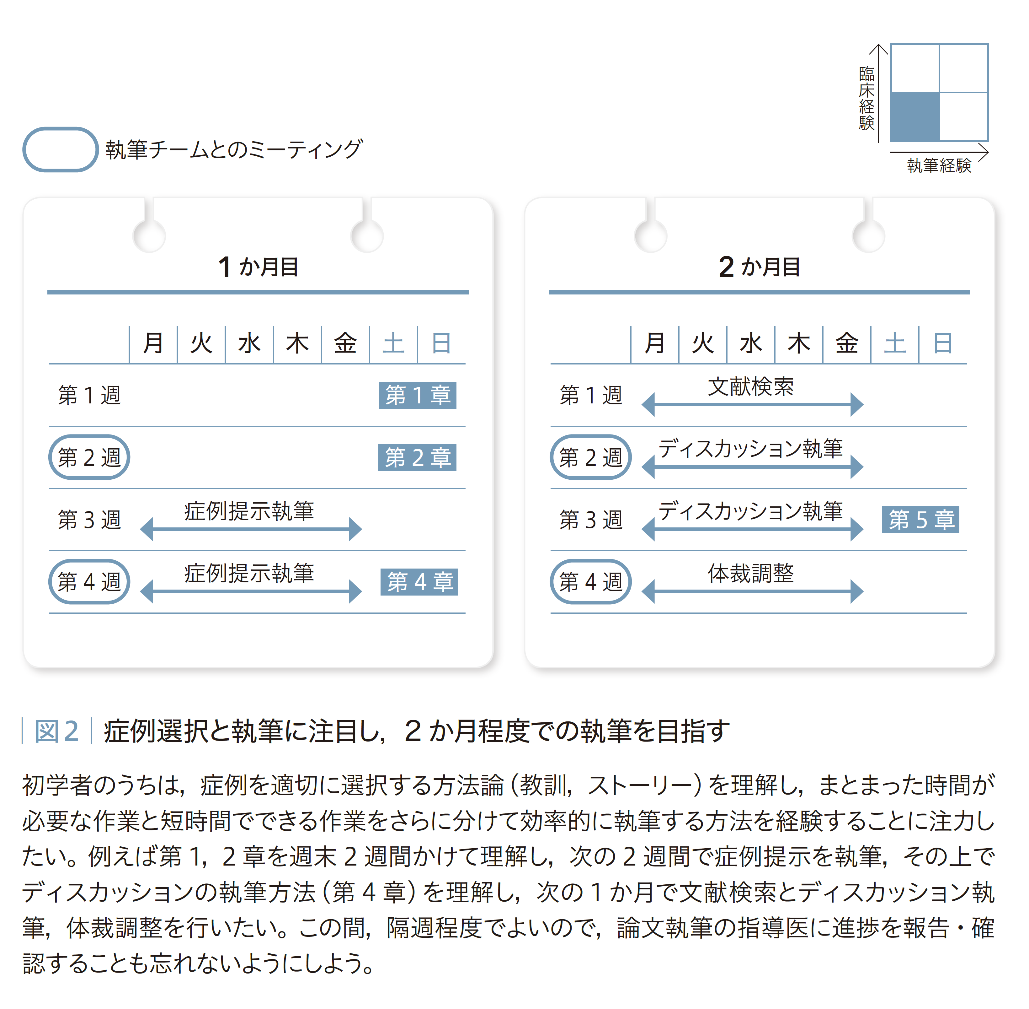 図2.png