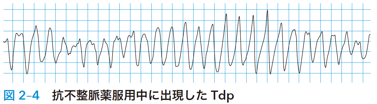 図2-4.png