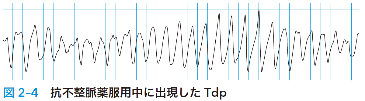 図2－4.png