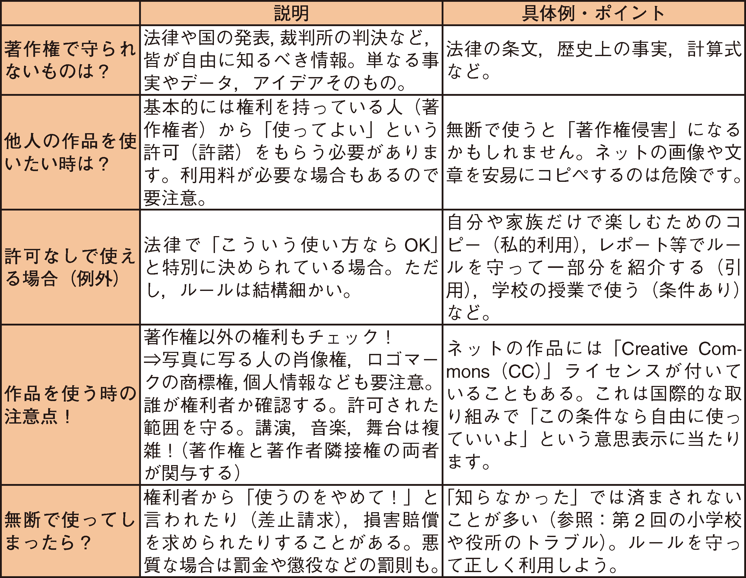 3574号_010126_表2_web用.jpg