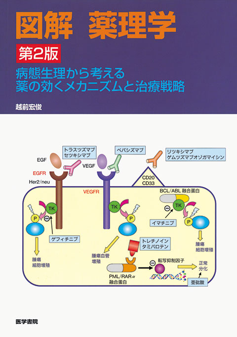 図解 薬理学　第2版