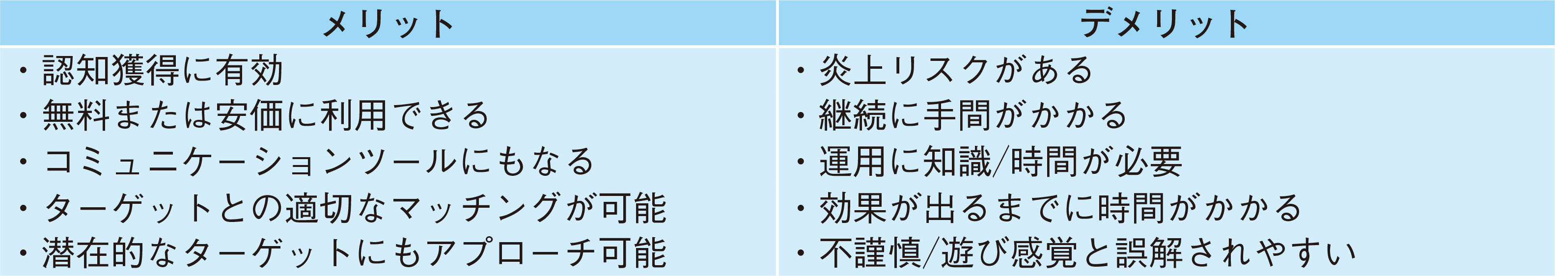 確定）SNS4_表1.jpg
