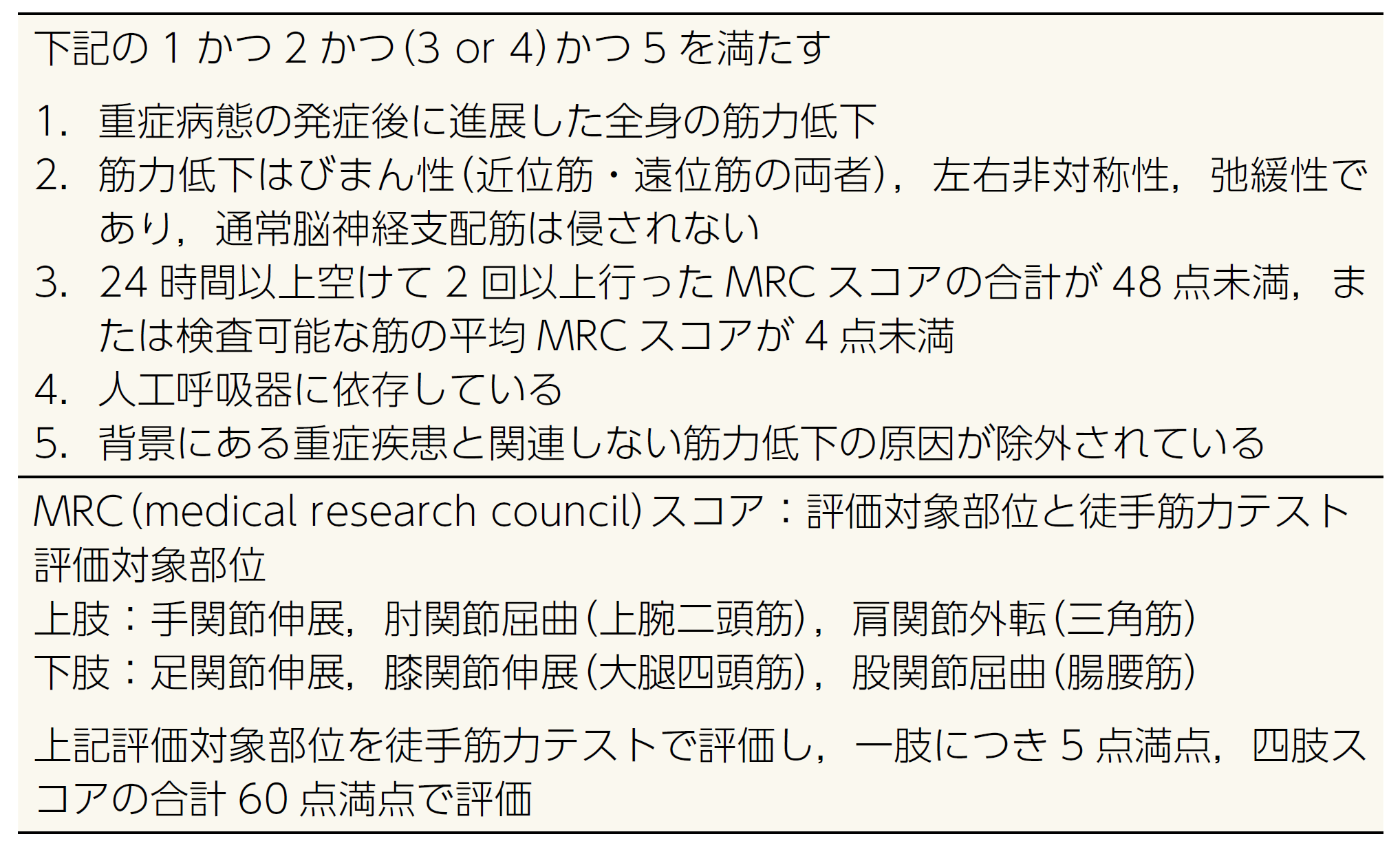 1-表1.png