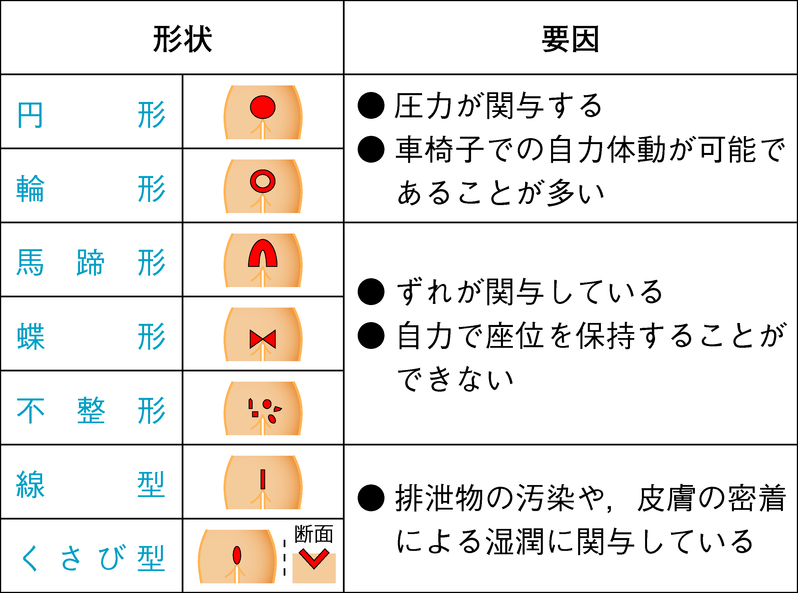 WOCドリル1_表.jpg