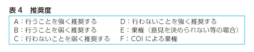 表4