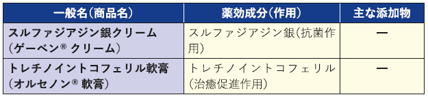 4_表1.png