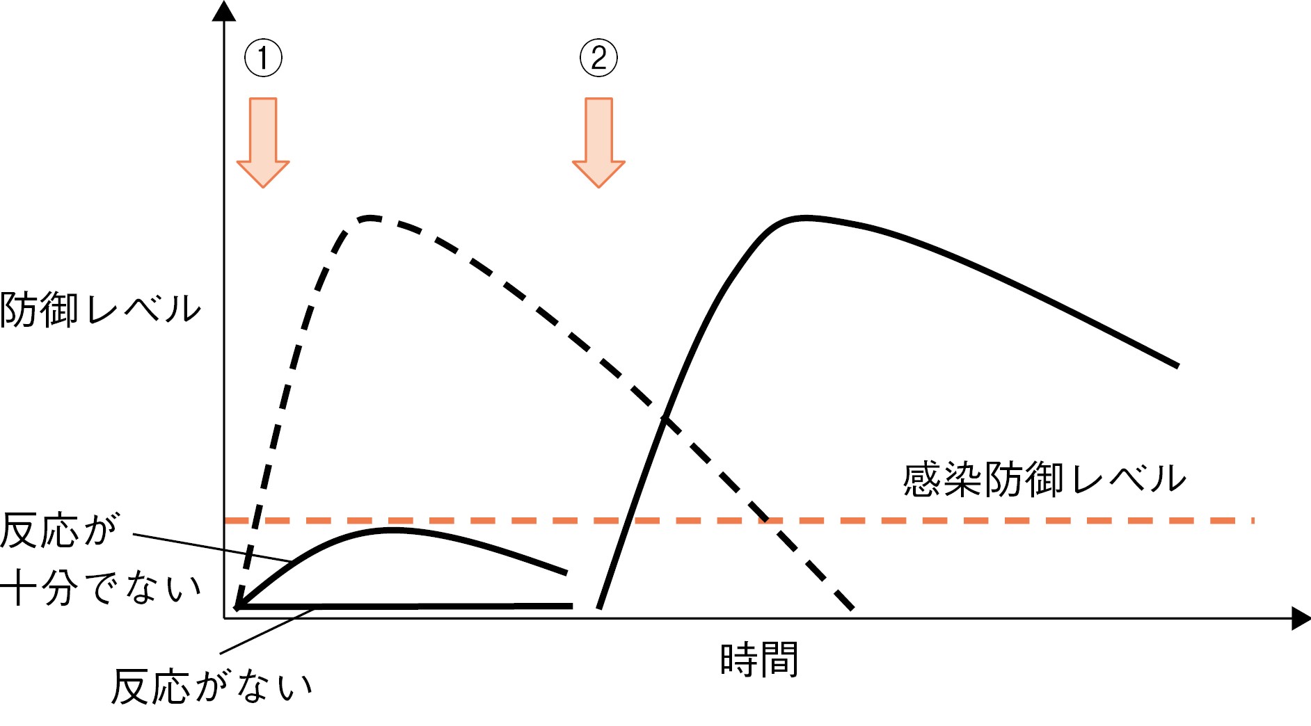 図7-1(キャプショントリミング済).jpg
