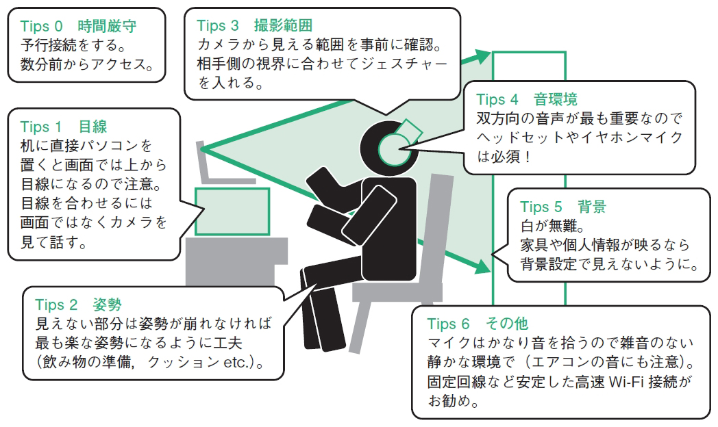 くつ 王 医者