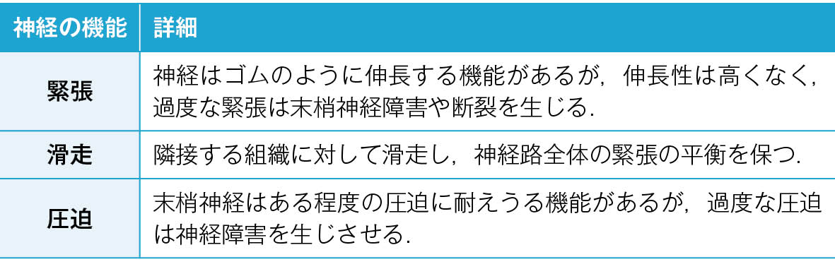 こんなときどうする4_hyo1.jpg