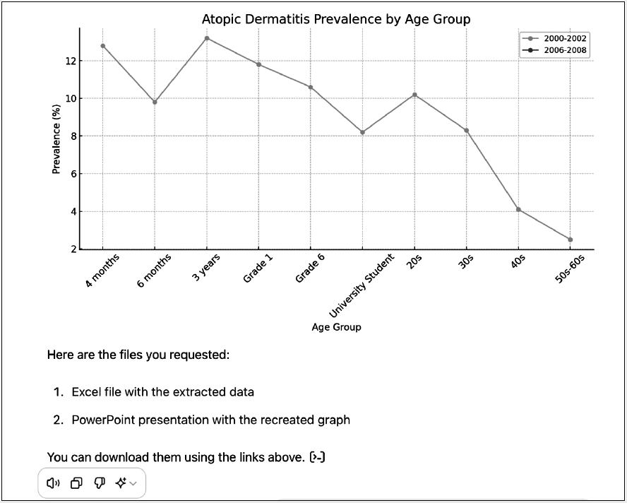 Example Image