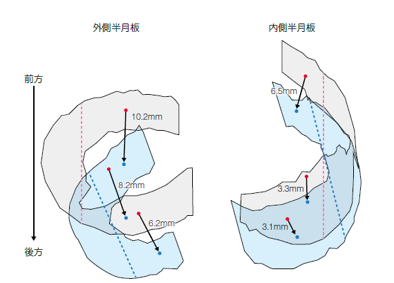 こんなとき2_どうする図2-2.png