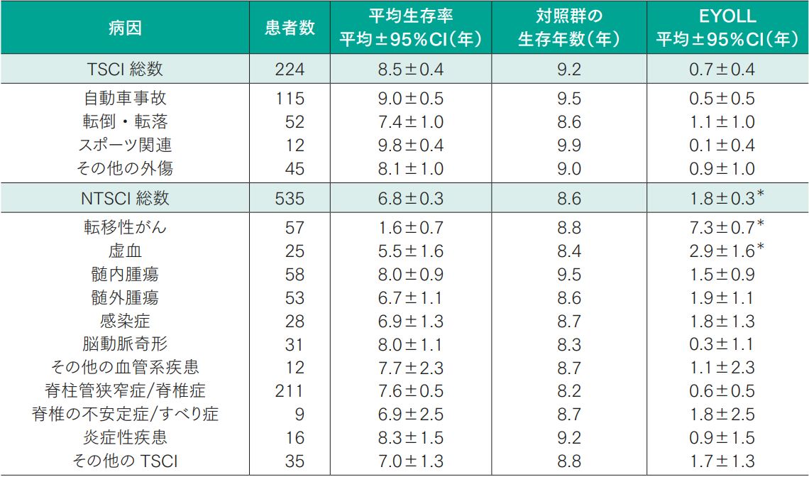 table2-5_ver2.JPG