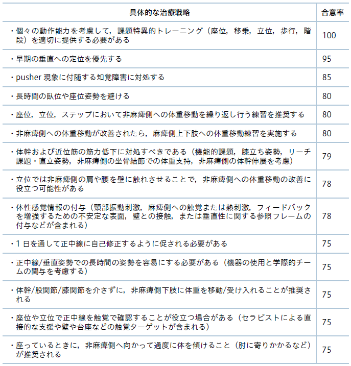 3_表4.png