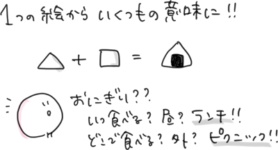 実際に描いてみよう イラスト編 年 記事一覧 医学界新聞 医学書院