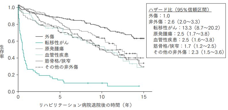 FIg2-7.JPG