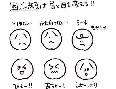 実際に描いてみよう 表情編 年 記事一覧 医学界新聞 医学書院