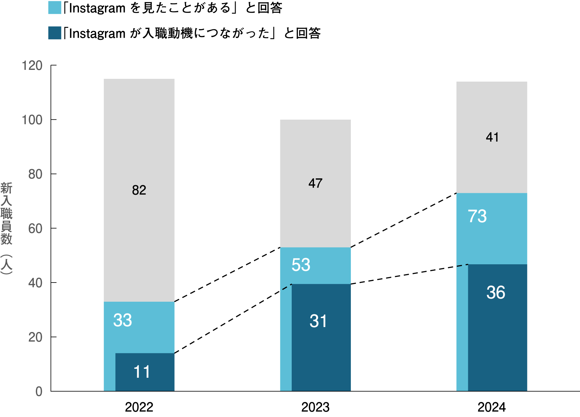 SNS1_図3 1.jpg