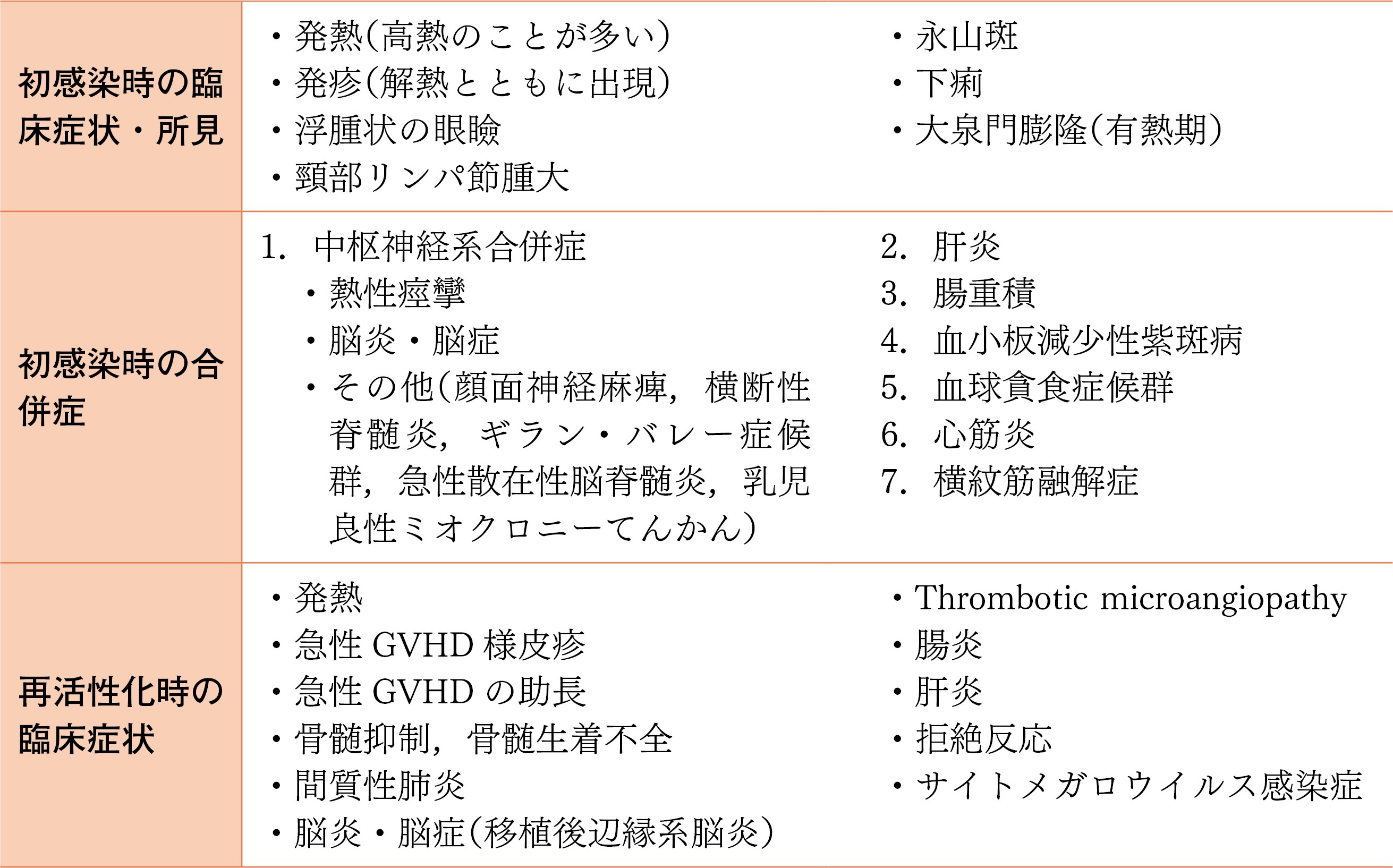 表5-28(キャプショントリミング済).jpg