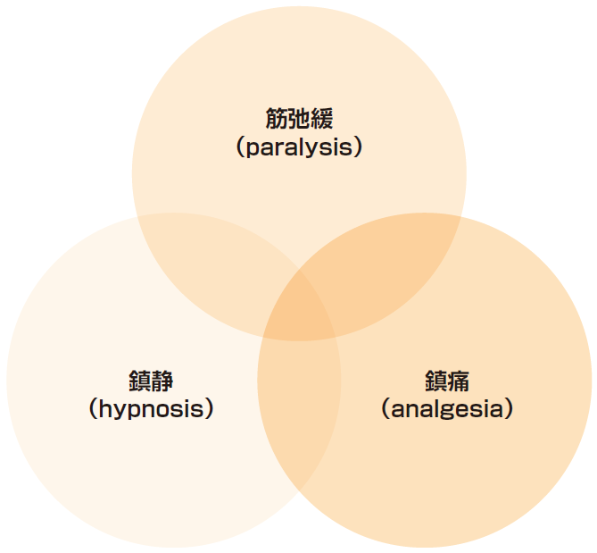03_図2.png