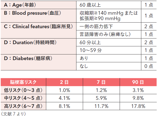 第一回_表2.png