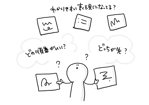 手描きでプレゼンテーション 年 記事一覧 医学界新聞 医学書院 手描きでプレゼンテーション 年 記事一覧 医学界新聞 医学書院