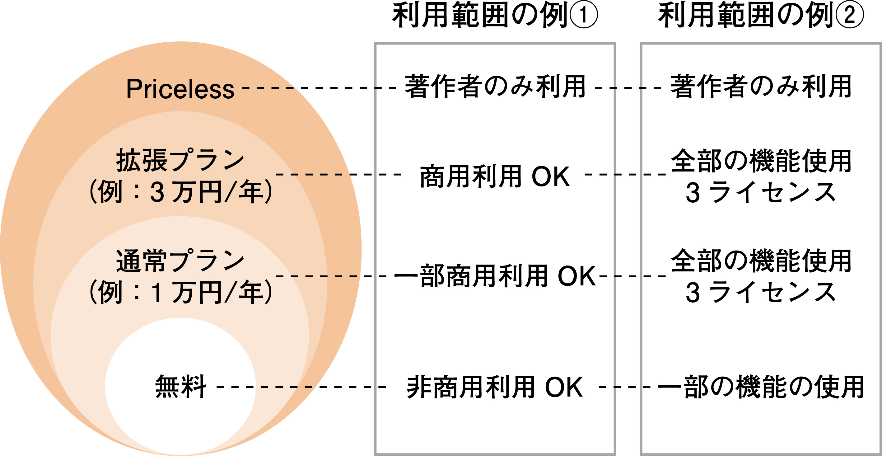 差替3576号_010255-図1_WEB用.jpg