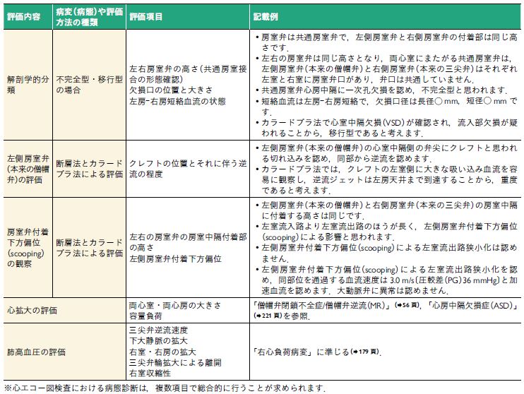2-表.JPG