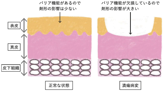 1_図3.png