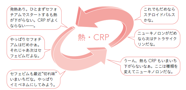 第2回_図1.png