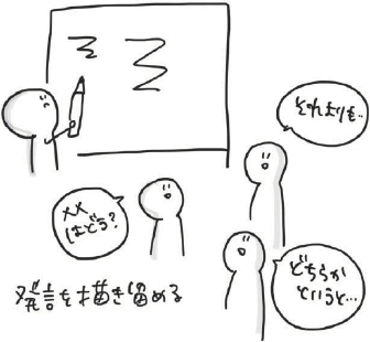 会議やミーティングでグラレコを使ってみよう 年 記事一覧 医学界新聞 医学書院 会議やミーティングでグラレコを使ってみよう 年 記事一覧 医学界新聞 医学書院