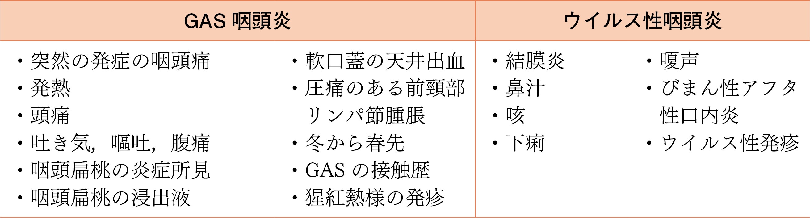 表3-20(キャプショントリミング済).jpg