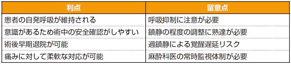04_表2.png