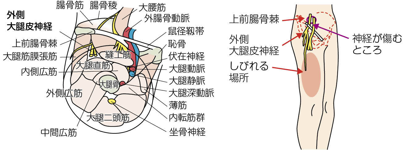 こんなときどうする2_zu1.jpg