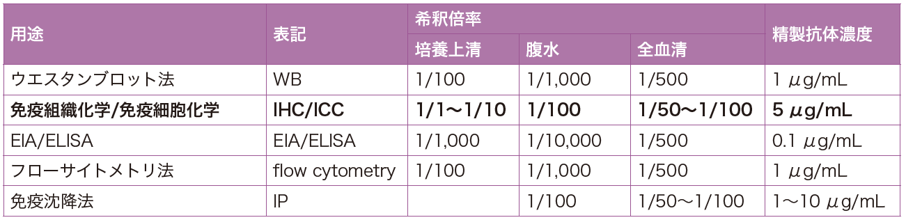 ipg3_fig3.PNG