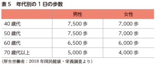 表5.jpg
