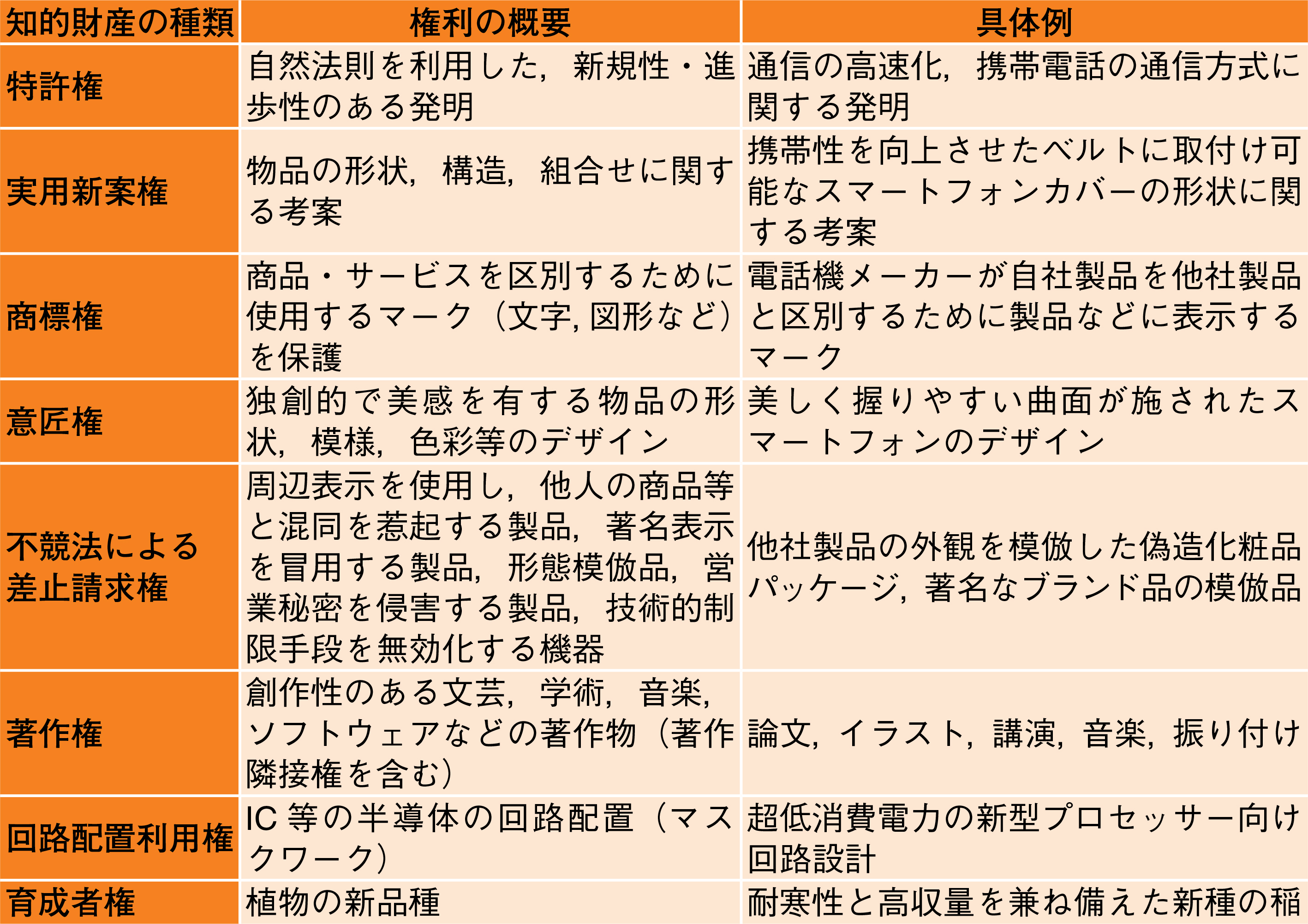 長_Web用_表1.jpg