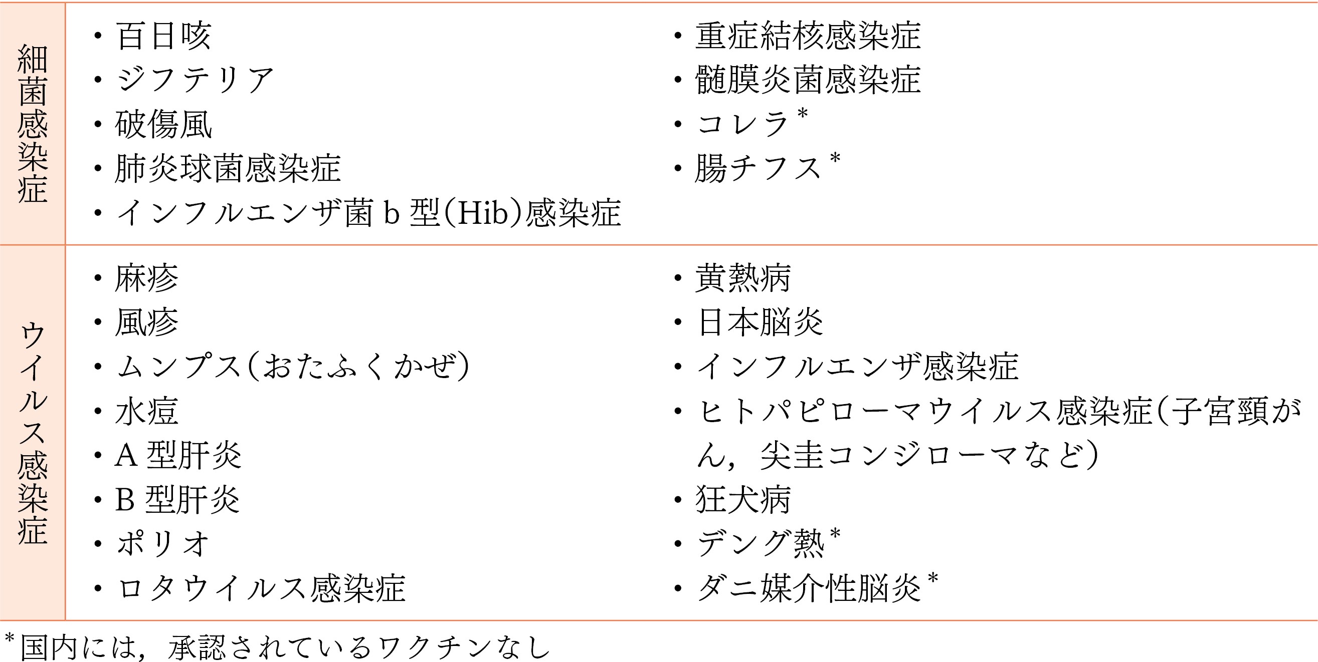 表7-1(キャプショントリミング済).jpg