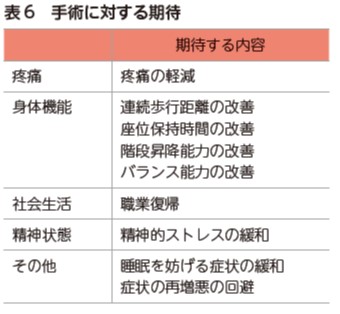 表6.jpg