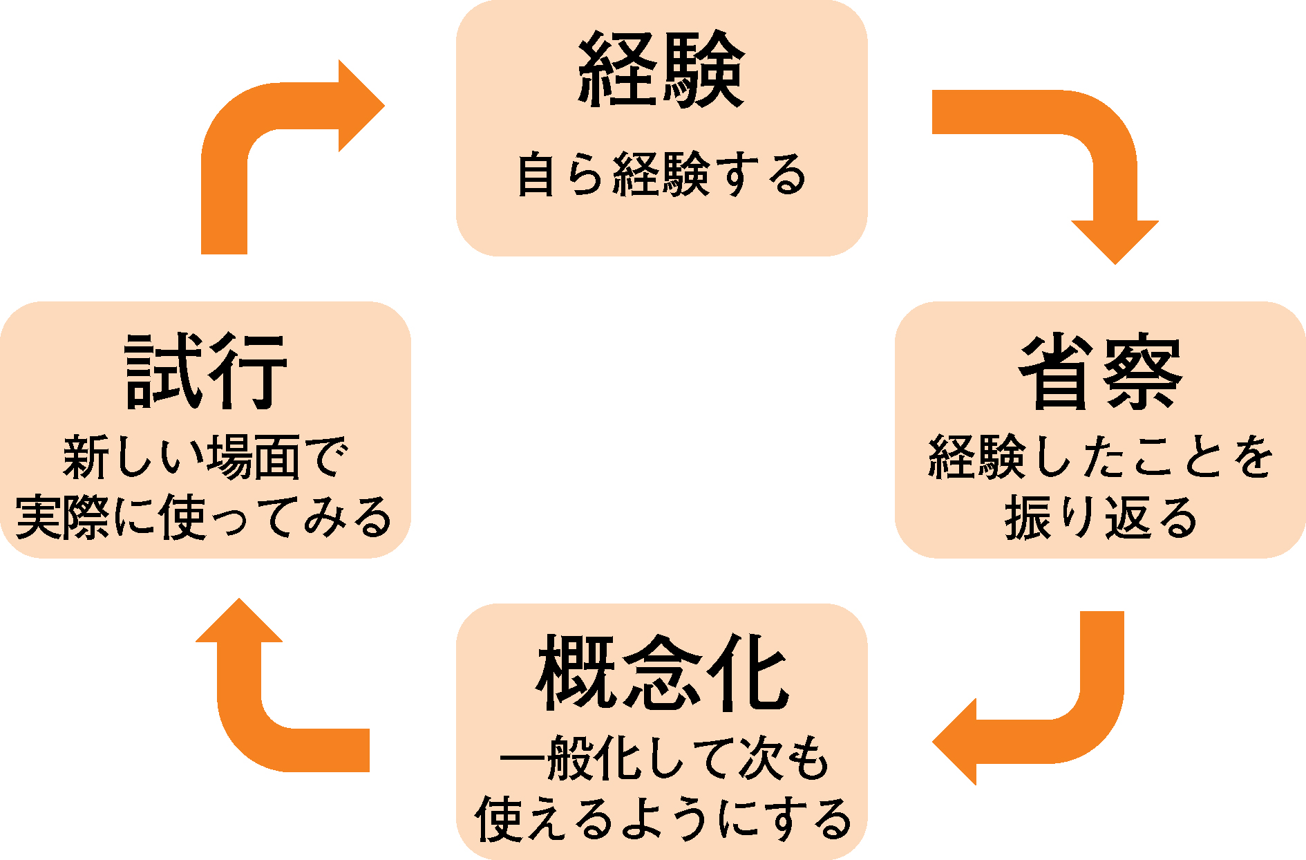 3574号_010955_図1_web用.jpg