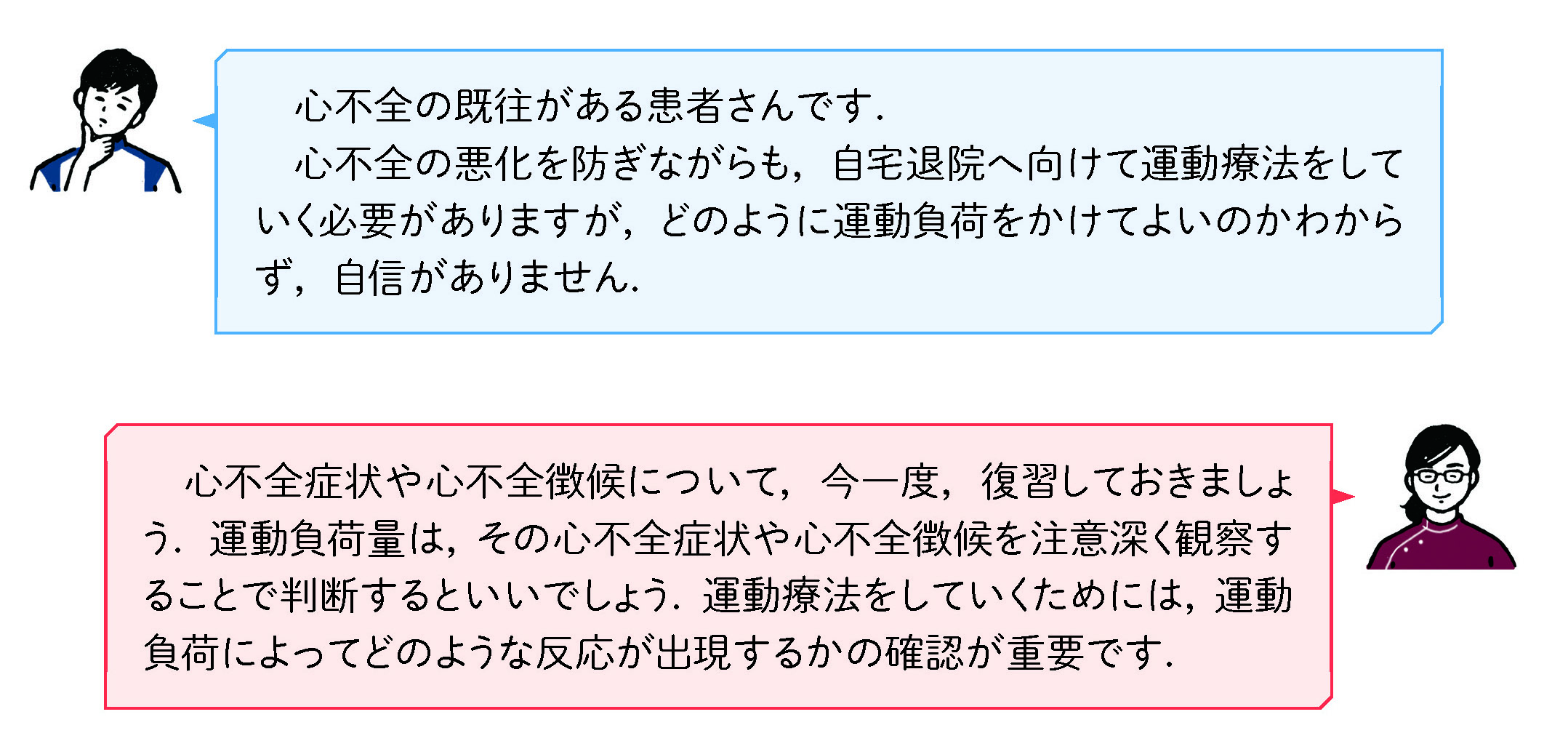 医学界新聞プラス ［第3回］既往歴に「心不全」がある患者さんの運動