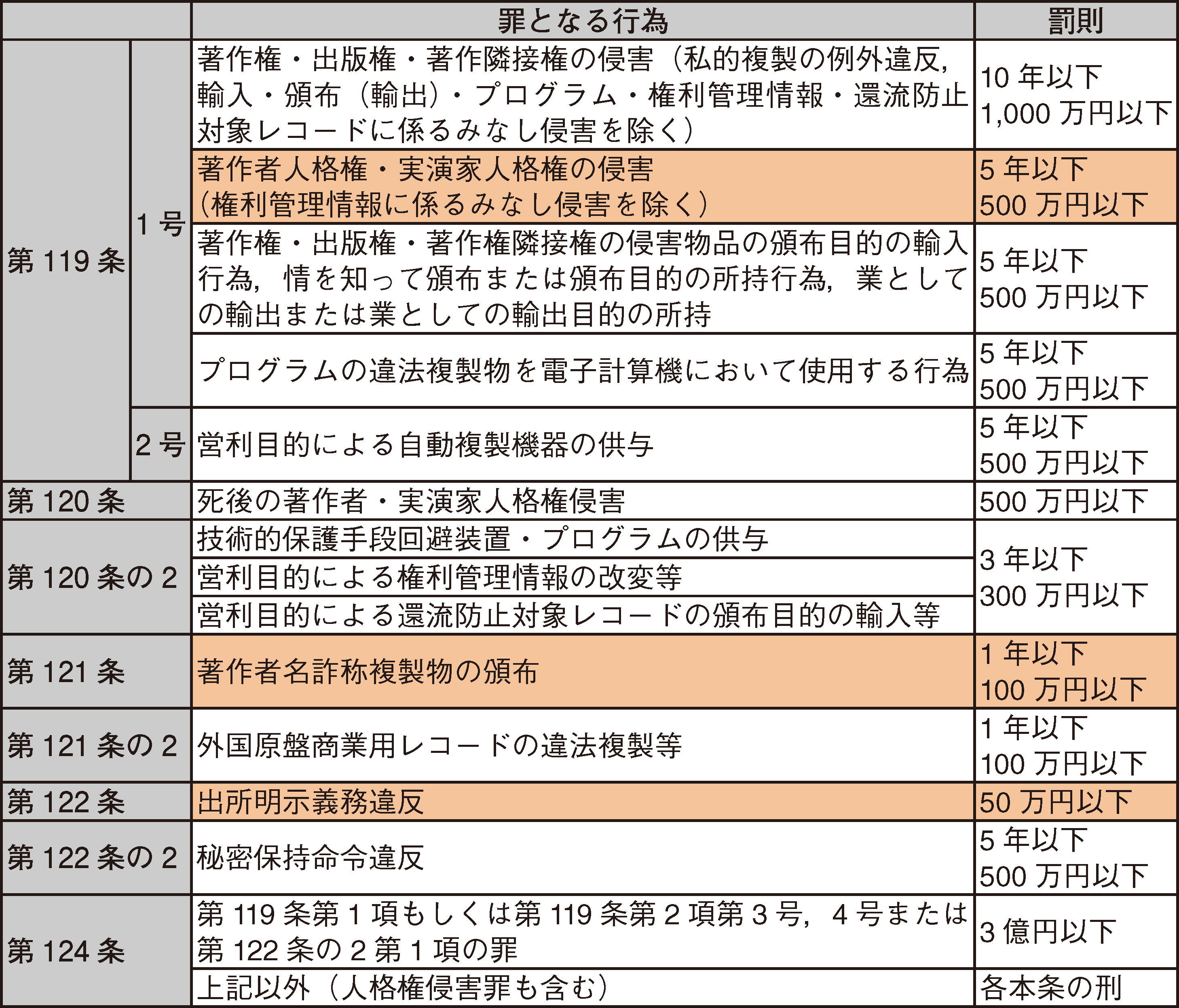 新_表5_web用.jpg