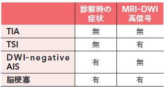 第一回_表4.png