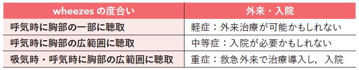 2-表01.JPG