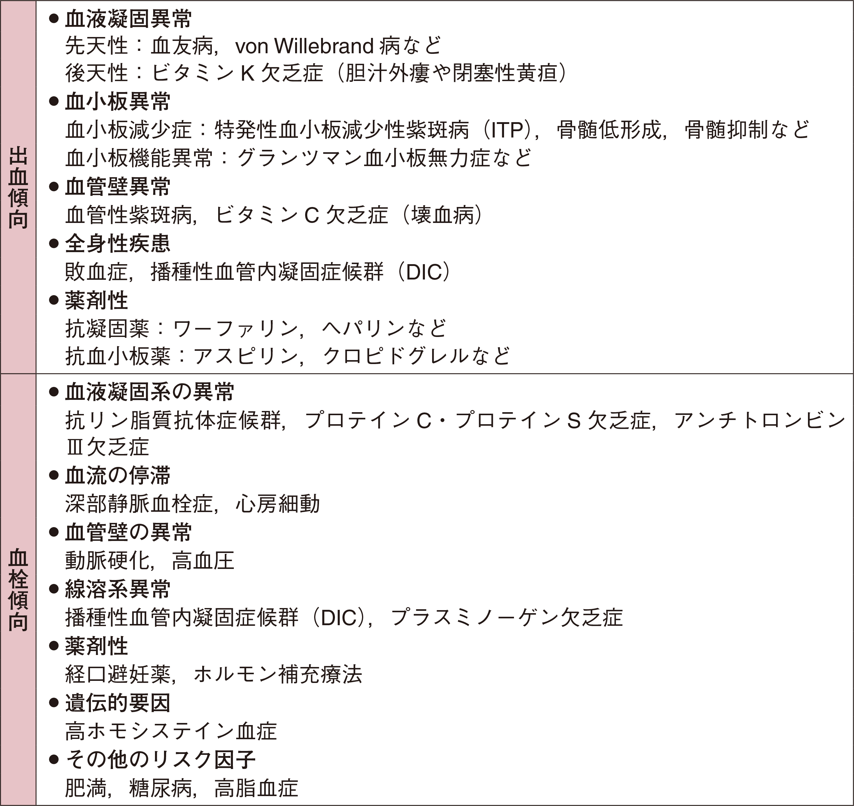 長3566_表3点_01_10G103_CC+.jpg